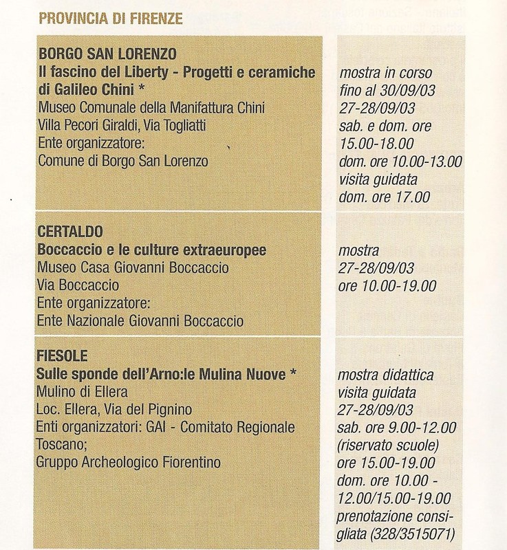 Boccaccio e le culture extraeuropee